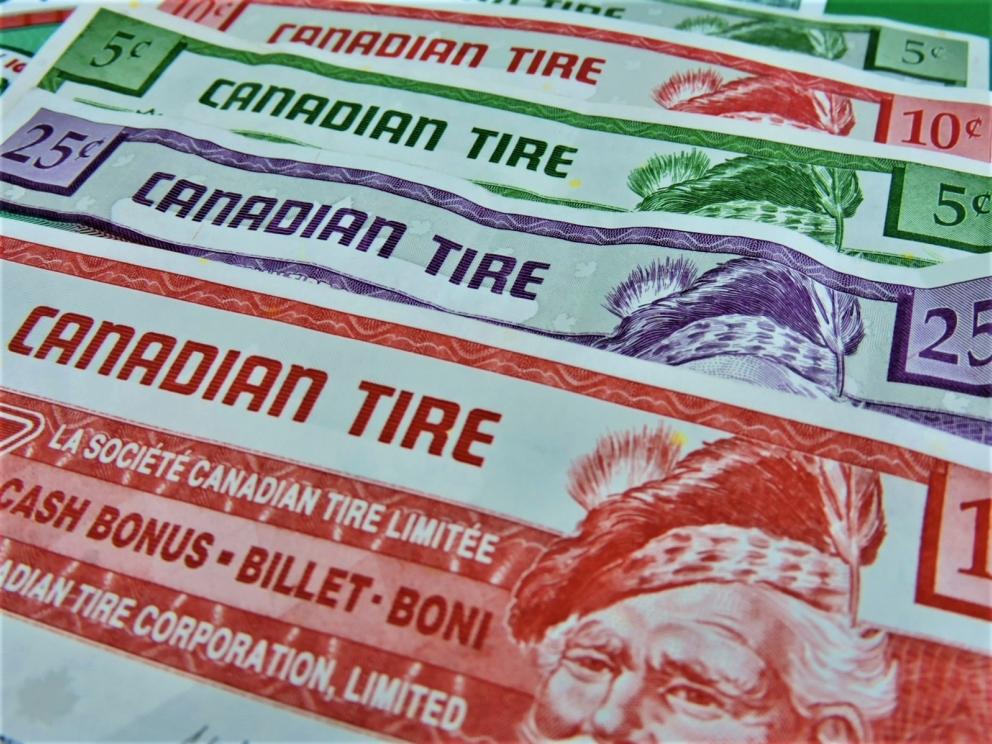 Image for LOYALTY PROGRAM COUPONS